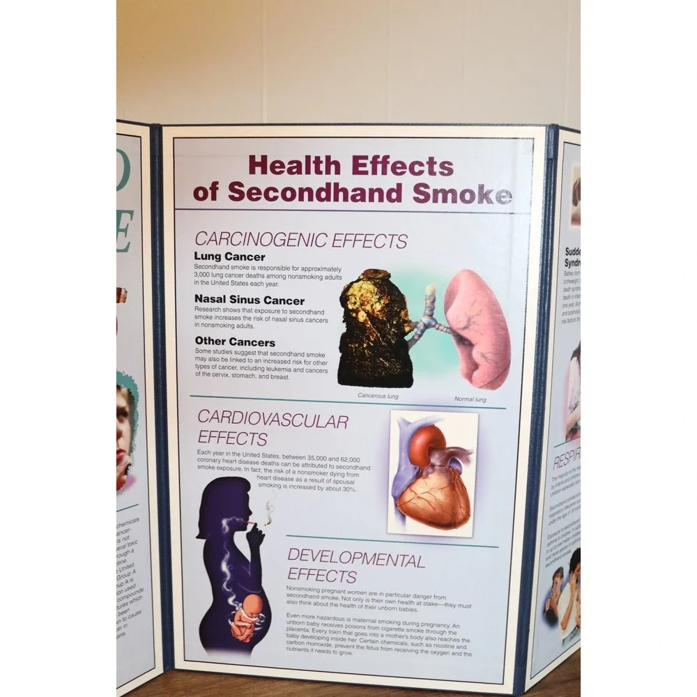 Health Edco Secondhand Smoke Folding Tabletop Display Board 58